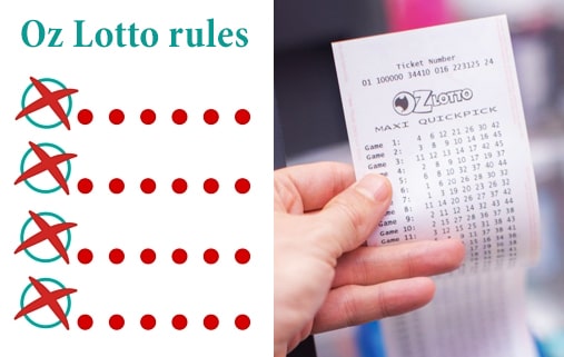 tuesday tattslotto ticket prices