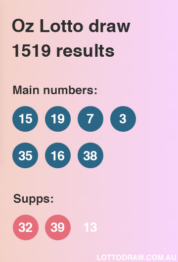 Oz Lotto results and numbers for draw number 1519