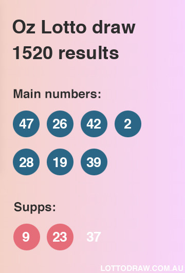 Oz Lotto results and numbers for draw number 1520