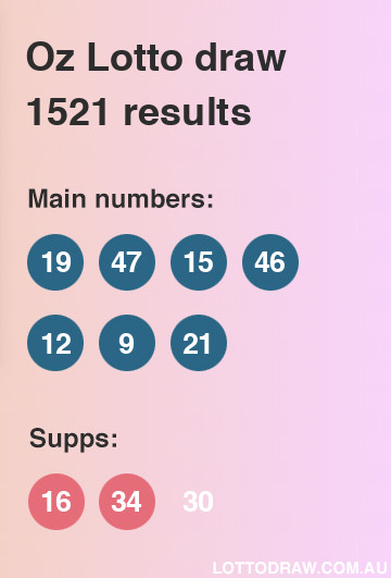 Oz Lotto results and numbers for draw number 1521