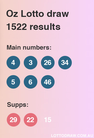 Oz Lotto results and numbers for draw number 1522