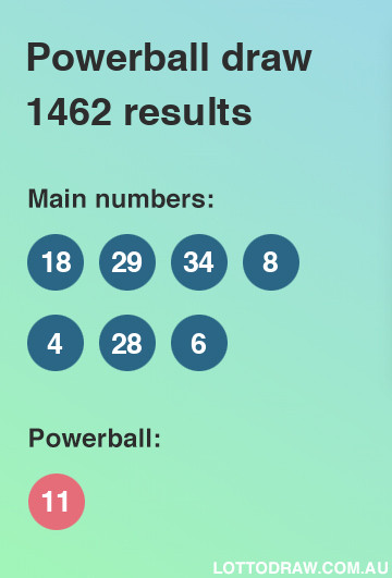 Powerball results and numbers for draw number 1462