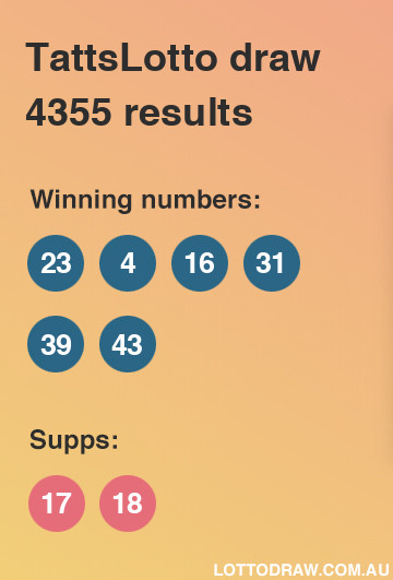 TattsLotto results and numbers for draw number 4355