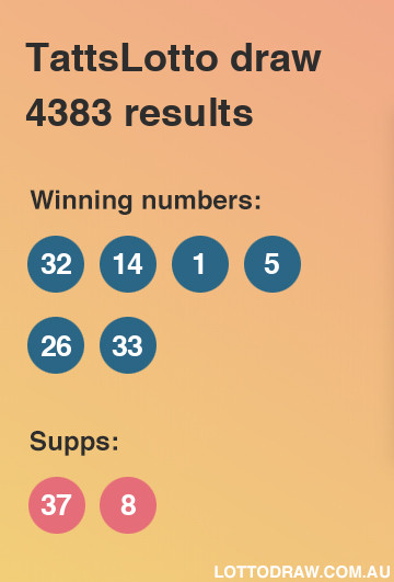 TattsLotto results and numbers for draw number 4383