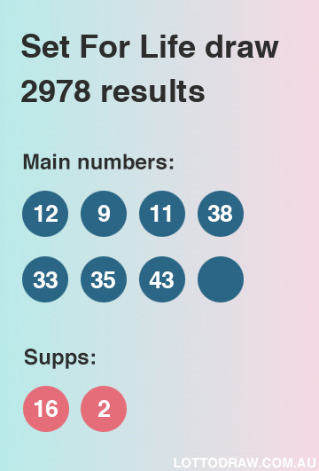 Set for Life results and numbers for draw number 2978