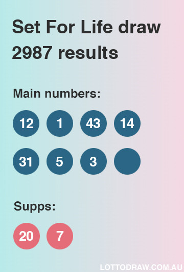 Set for Life results and numbers for draw number 2987